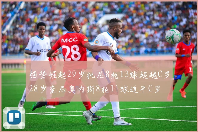 强势崛起29岁托尼8轮13球超越C罗28岁奎尼奥内斯8轮11球追平C罗